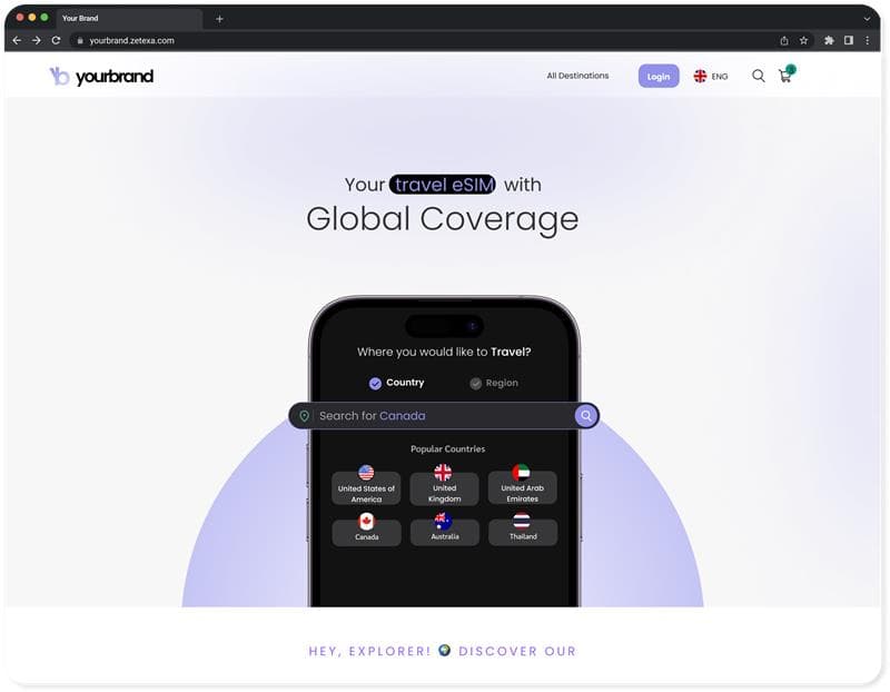 White-labelled Dashboard